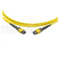 molex 光纤电缆 106225-0010
